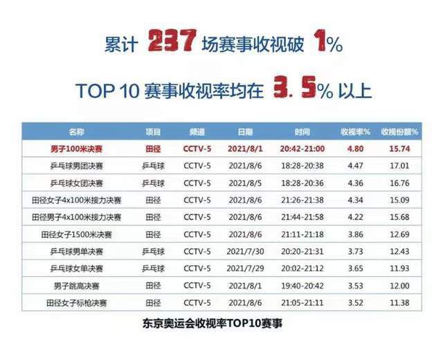 奇怪的美发沙龙